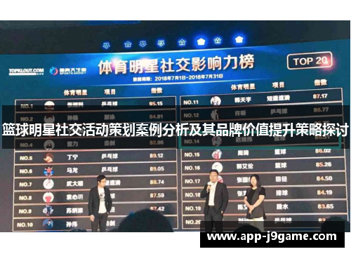 篮球明星社交活动策划案例分析及其品牌价值提升策略探讨