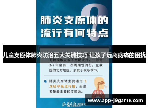 儿童支原体肺炎防治五大关键技巧 让孩子远离病痛的困扰