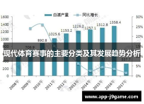 现代体育赛事的主要分类及其发展趋势分析