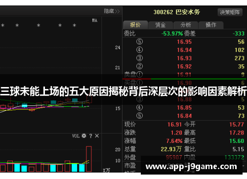 三球未能上场的五大原因揭秘背后深层次的影响因素解析