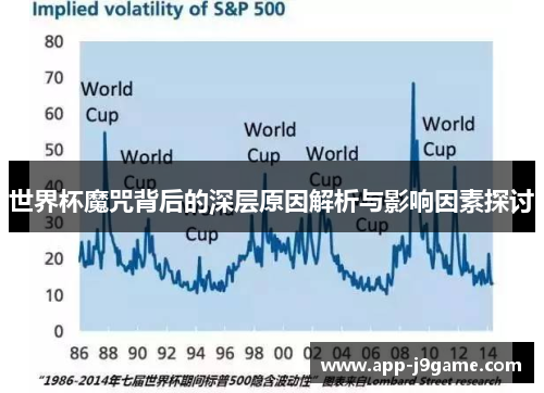 世界杯魔咒背后的深层原因解析与影响因素探讨