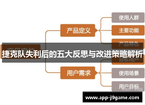 捷克队失利后的五大反思与改进策略解析