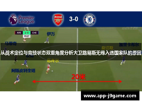 从战术定位与竞技状态双重角度分析大卫路易斯无缘入选国家队的原因