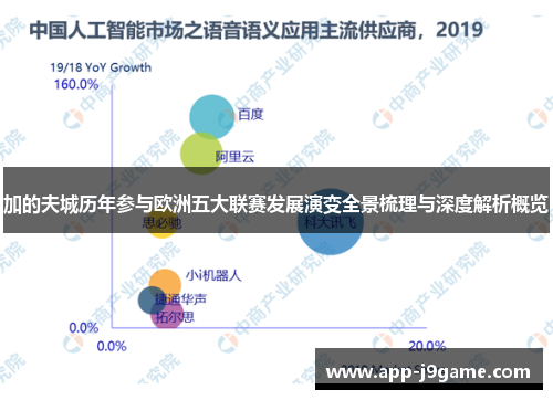 加的夫城历年参与欧洲五大联赛发展演变全景梳理与深度解析概览