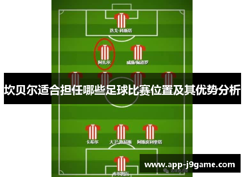 坎贝尔适合担任哪些足球比赛位置及其优势分析